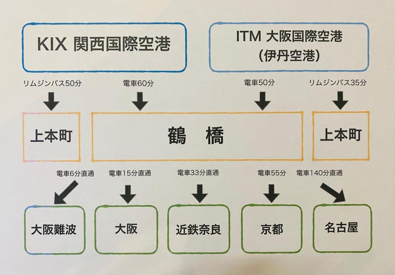 Bnb+ Tsuruhashi Osaka Exteriör bild